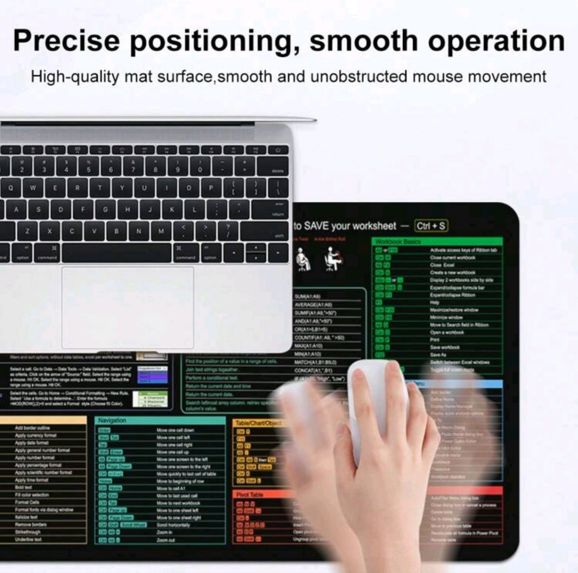 Office MultiFunctional Shortcut Key Mat