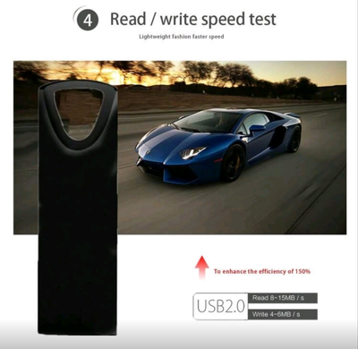 BIYETIMI USB 2.0 Flash Drive Memory 128GB