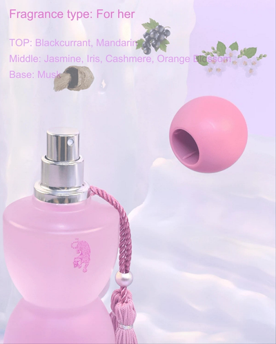 Sense Leopard Print Perfume