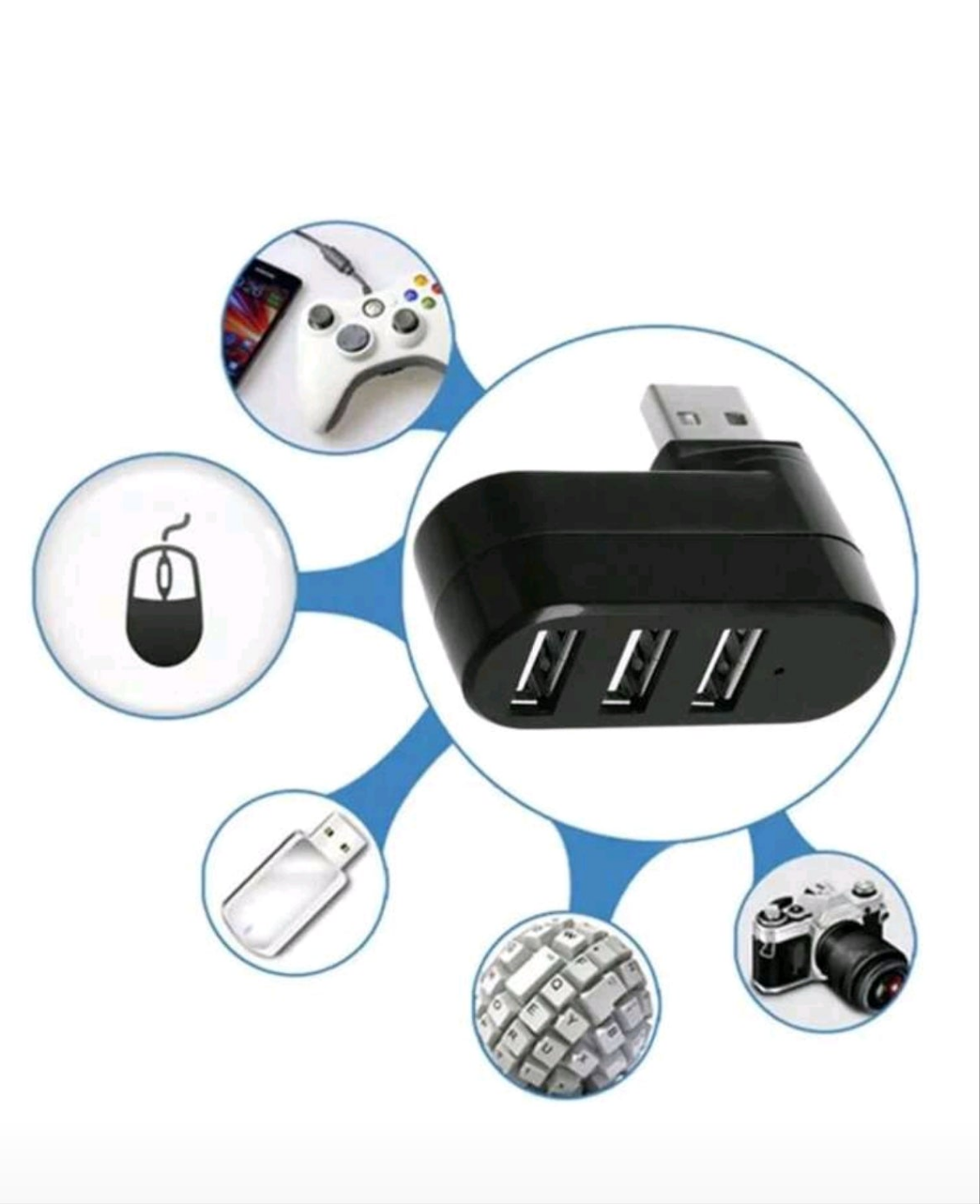 Portable 3-Port Hi-Speed USB Hub