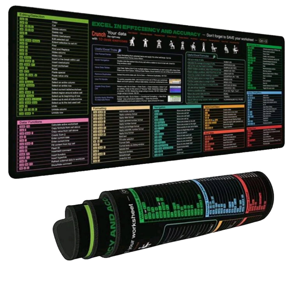 Office MultiFunctional Shortcut Key Mat