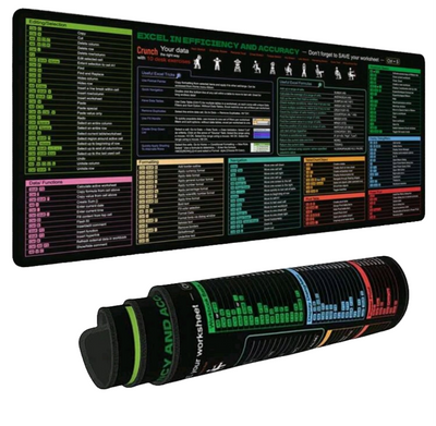 Office MultiFunctional Shortcut Key Mat